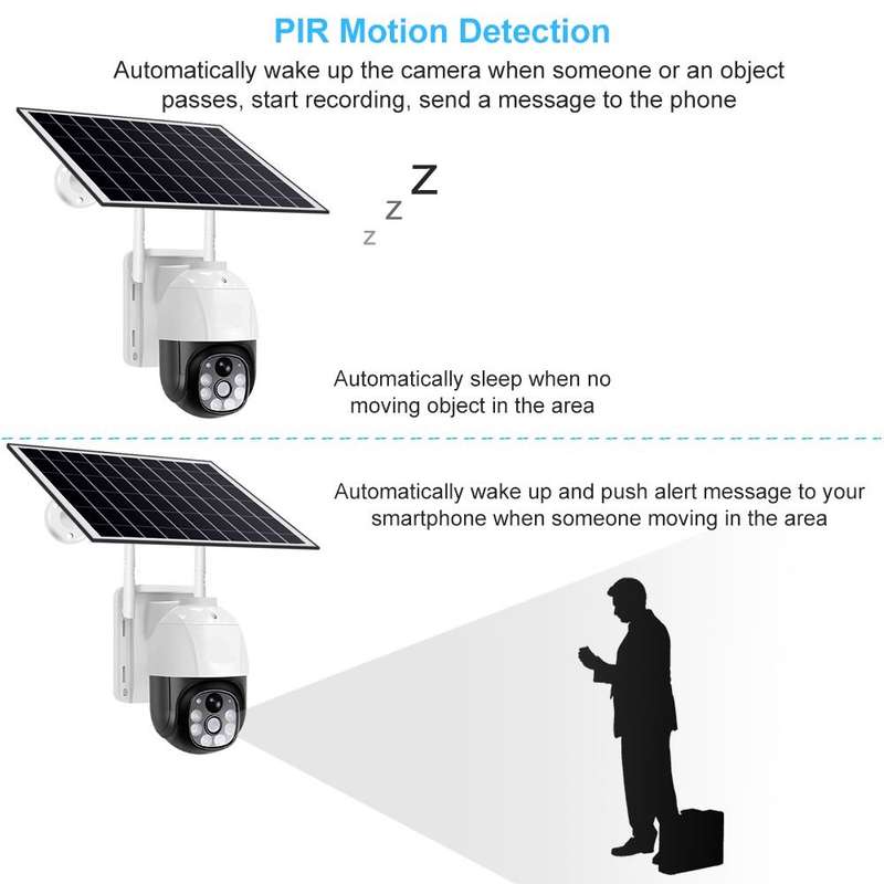 Solar Wifi Security Camera