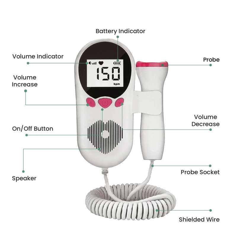 Fetal Doppler