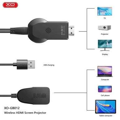 GB012 Wireless HDMI Wifi Screen Projector