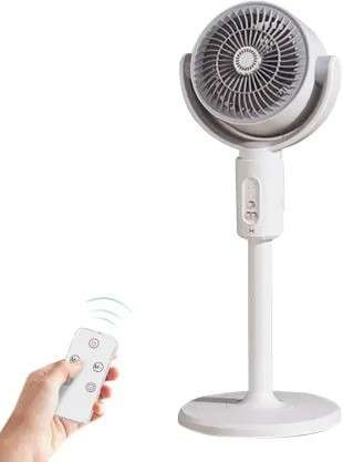 Circulating Standing Fan