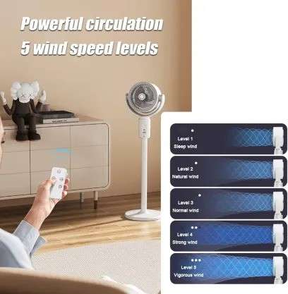 Circulating Standing Fan