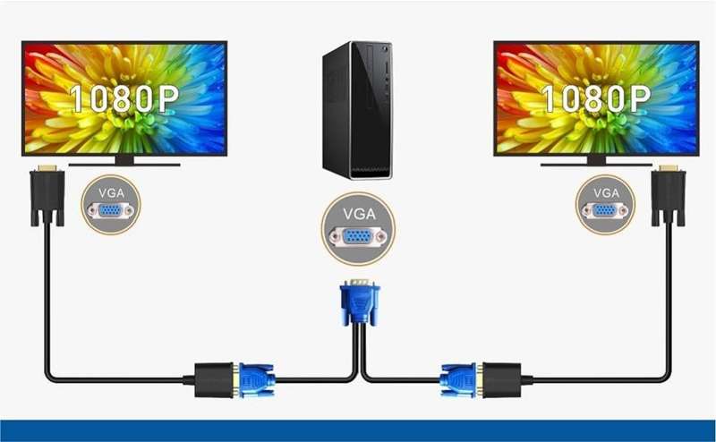 2 Way VGA Splitter