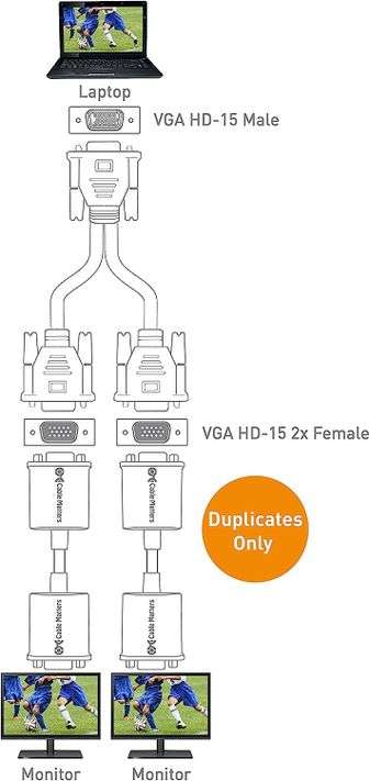 2 Way VGA Splitter
