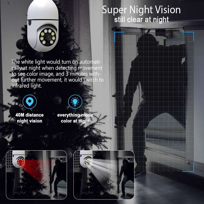 WiFi Panorama bulb Camera