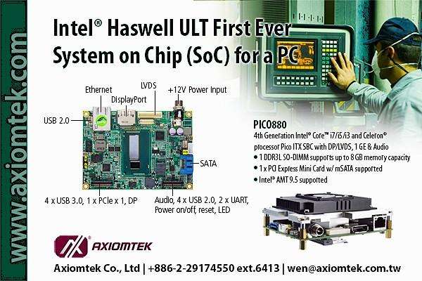 PICO880 AXIOMTEK EMBEDDED COMPUTING PLATFORM. Perhaps the fastest Pico-ITX motherboard?