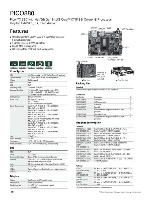 PICO880 AXIOMTEK EMBEDDED COMPUTING PLATFORM. Perhaps the fastest Pico-ITX motherboard?