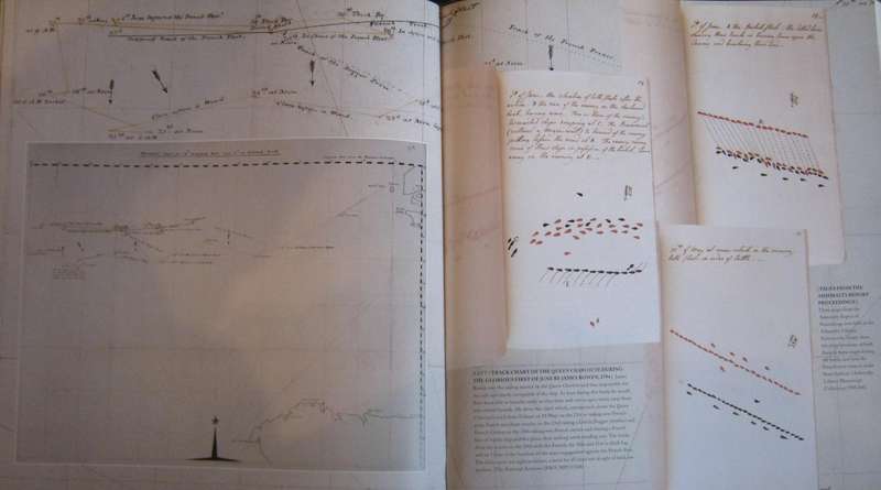 Charts of War The Maps and Charts That Have Informed and Illustrated War at Sea John Blake