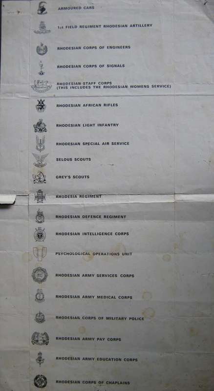 Collection of Rhodesian Bush War | UDI Publications including the Rare Scope Magazine Supplements