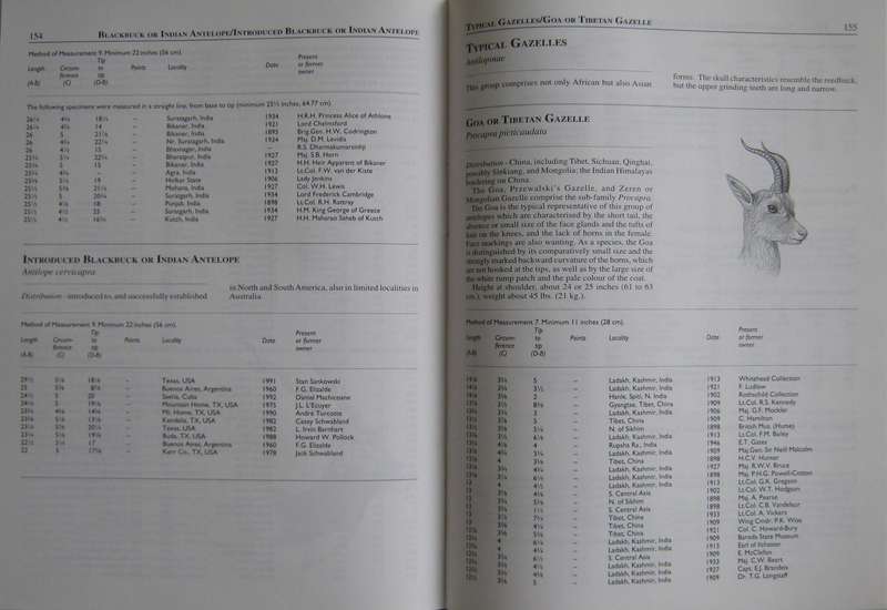 Limited Edition Rowland Ward Records of Big Game Vol 1 Africa & Vol 2 Rest of the World