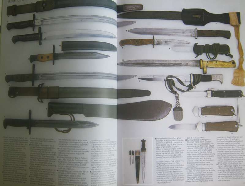 Military Collectable An International Directory of Twentieth-century Militaria Joe Lyndhurst