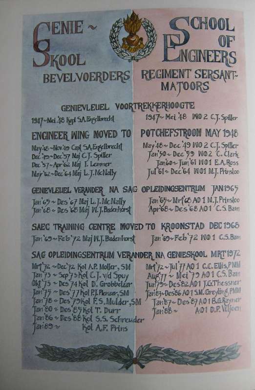 Die Geskiedenis van Genieskool 1940-1990 - School of Engineers The History Komdt J C Rabe