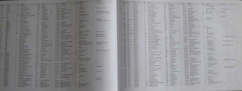 In Memoriam. Roll of Honour Imperial Forces Anglo Boer War 1899-1902 Steve Watt  Publisher