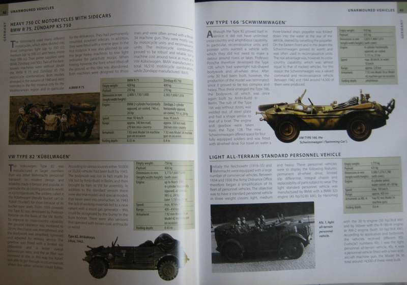 Weapons of World War II. Infantry Weapons, Unarmoured Vehicles, Armoured Vehicles, Artillery etc.