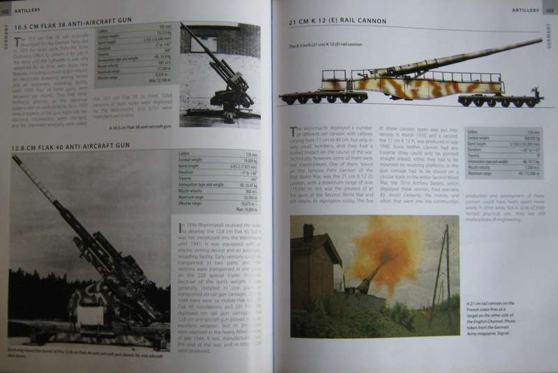 Weapons of World War II. Infantry Weapons, Unarmoured Vehicles, Armoured Vehicles, Artillery etc.