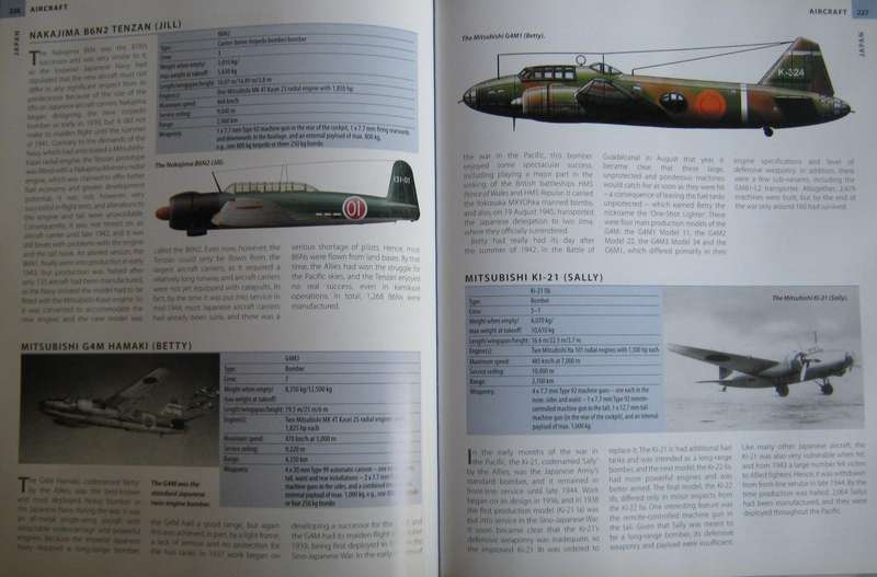 Weapons of World War II. Infantry Weapons, Unarmoured Vehicles, Armoured Vehicles, Artillery etc.