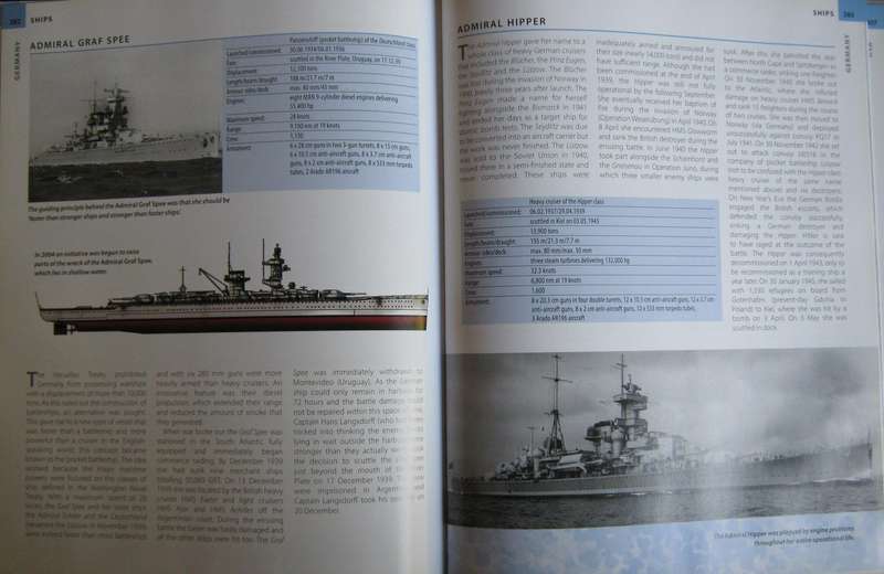 Weapons of World War II. Infantry Weapons, Unarmoured Vehicles, Armoured Vehicles, Artillery etc.