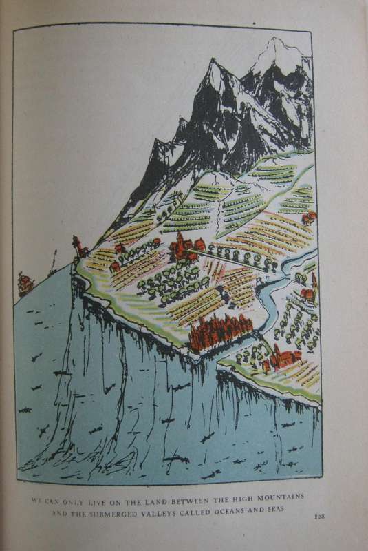 The Home of Mankind A Geographical Story of Mankind Hendrik Van Loon