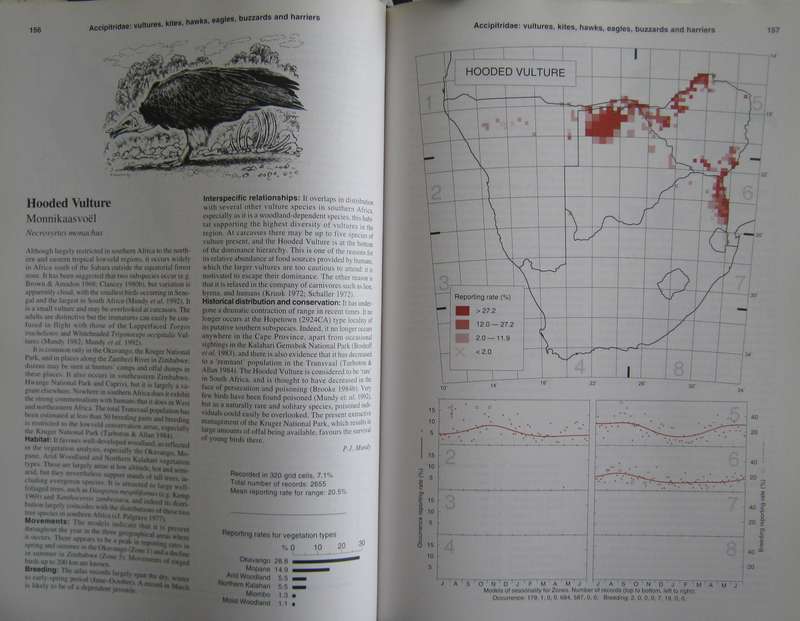 The Atlas of Southern African Birds - 2 Volume Set