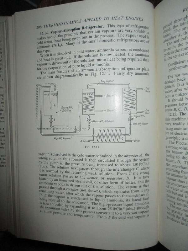 Thermodynamics Applied to Heat Engines  1965