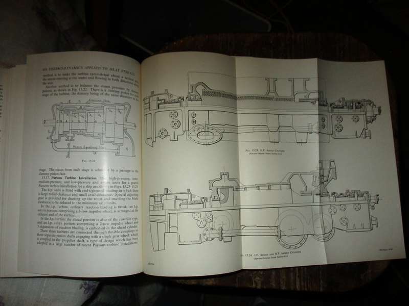 Thermodynamics Applied to Heat Engines  1965