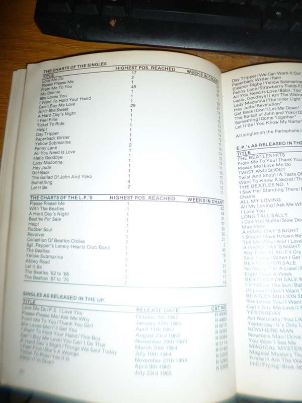 Beatles Books x 2