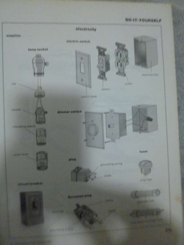The Facts on File Visual Dictionary