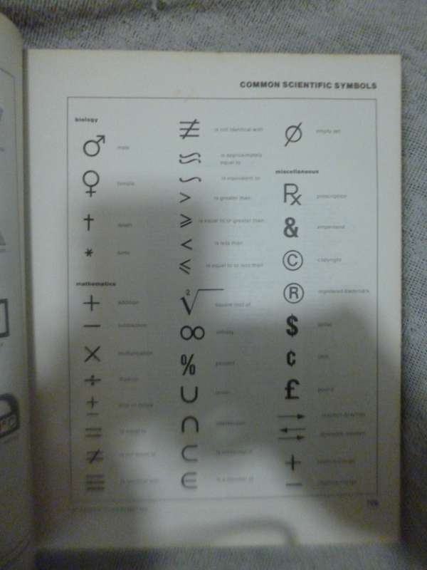 The Facts on File Visual Dictionary