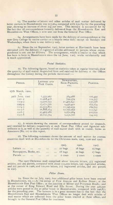 Orange River Colony Postmaster General report 1908, cover tatty but content useful.