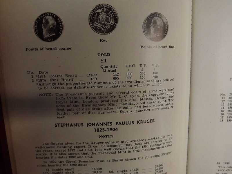 Veldpond 1964  £ 200, 2025 R 1m RE: 1964 Alec Kaplan coin catalogue(on Auction)