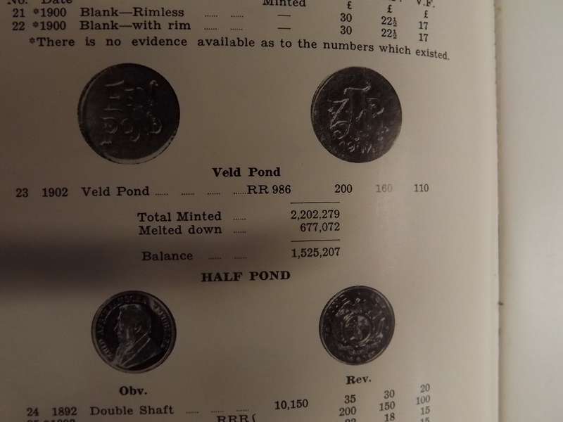 Veldpond 1964  £ 200, 2025 R 1m RE: 1964 Alec Kaplan coin catalogue(on Auction)