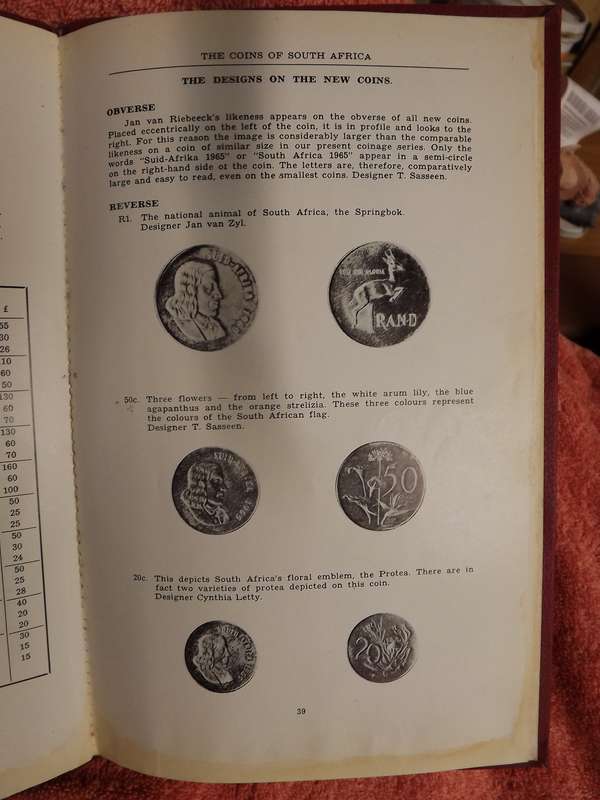 Veldpond 1964  £ 200, 2025 R 1m RE: 1964 Alec Kaplan coin catalogue(on Auction)