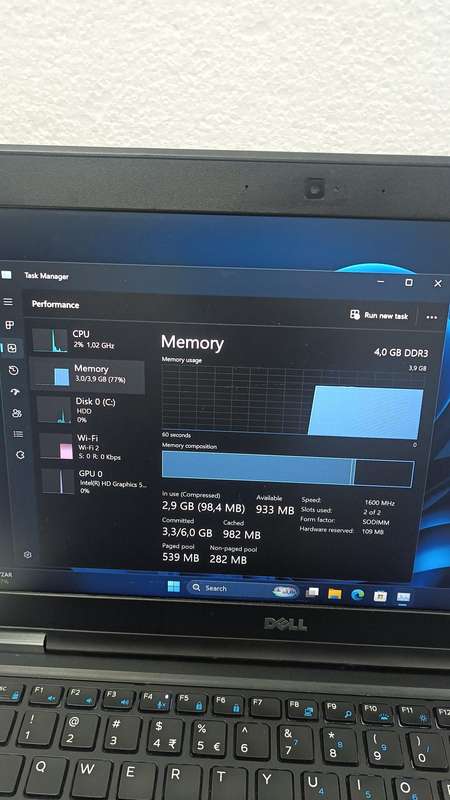 Dell core i5 5th gen Laptop