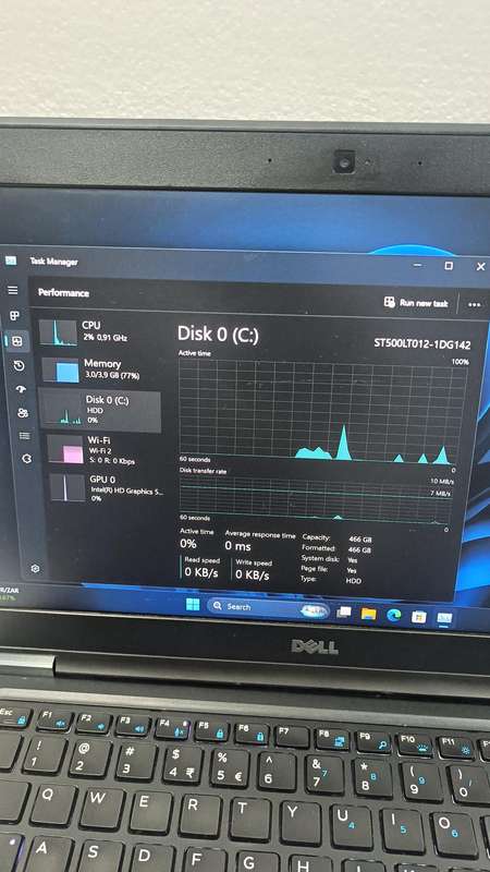 Dell core i5 5th gen Laptop