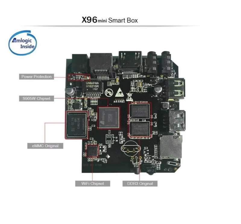 X96Mini W2 Android 11.0 TV Box S905W2 Dual WiFi 4K TV Box Android 2GB Ram 16GB