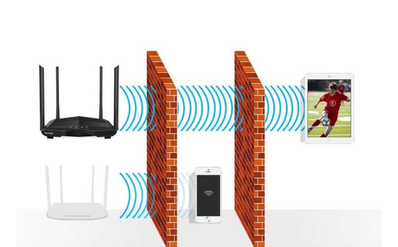 Tenda AC1200 Smart Gigabit Wi-Fi Router