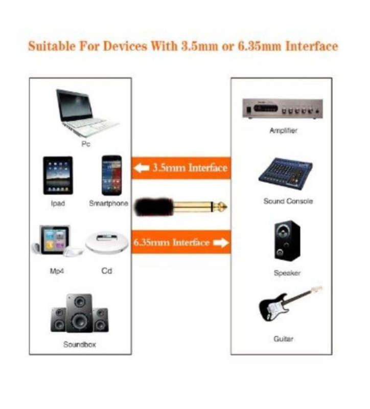 1 Mono & 1 Stereo  Headphone  Jack set,  3.5mm  Female to 6.35mm Male