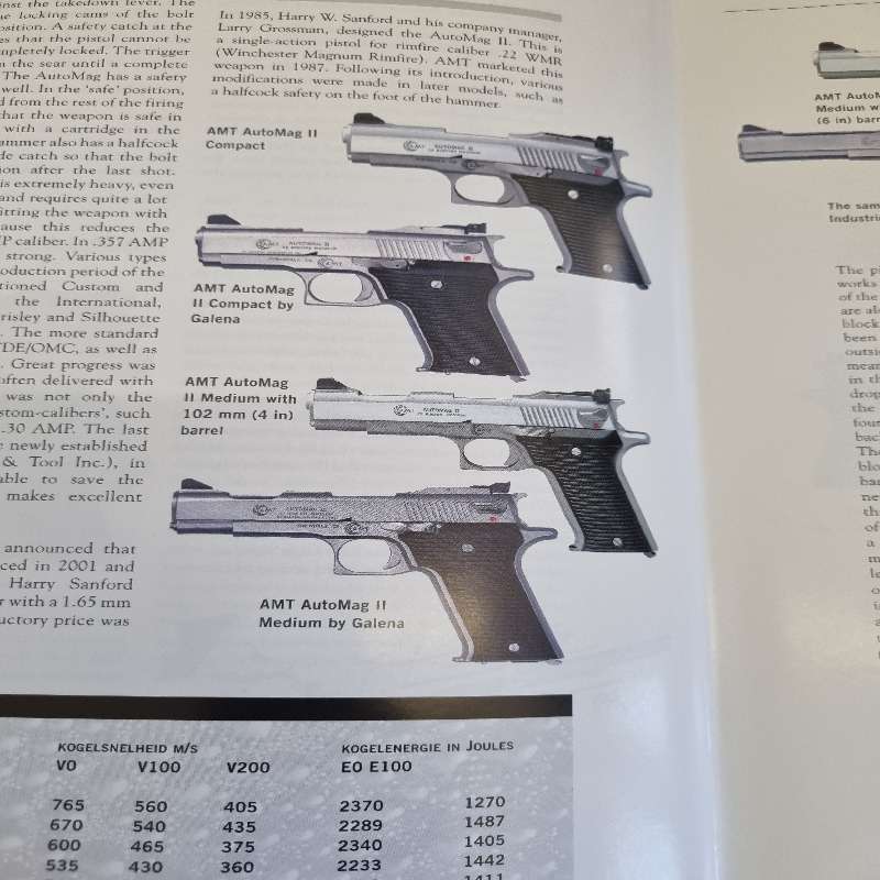 The Complete Encyclopedia of Pistols and Revolvers - A.E. Hartink - Large Heavy book