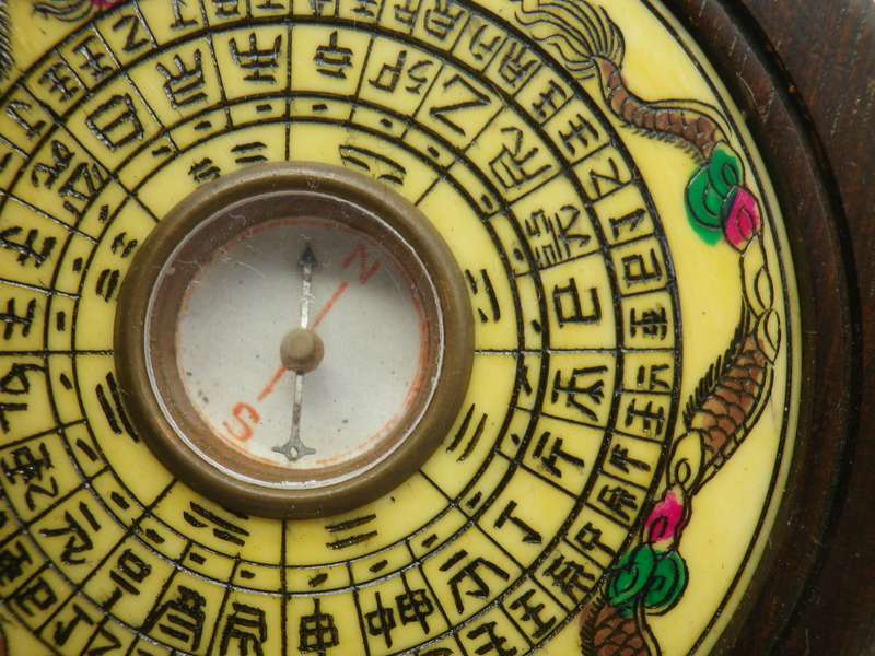 Nice Vintage Hand Carved Wooden Zodiac Feng Shui Compass