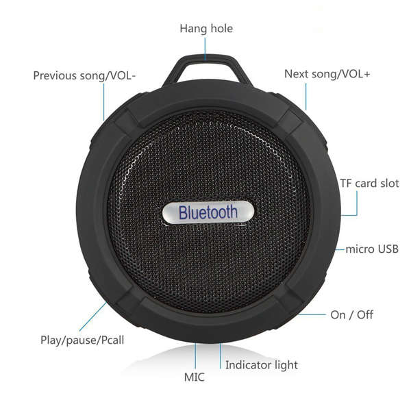 Shower Speaker, Wireless Waterproof Speaker with 5W Driver, Suction Cup, (Black)