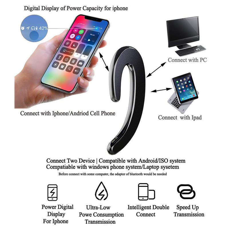 Mini Bluetooth4.2 Bone Conduction Earphone