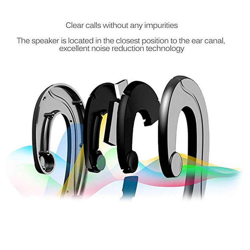 Mini Bluetooth4.2 Bone Conduction Earphone