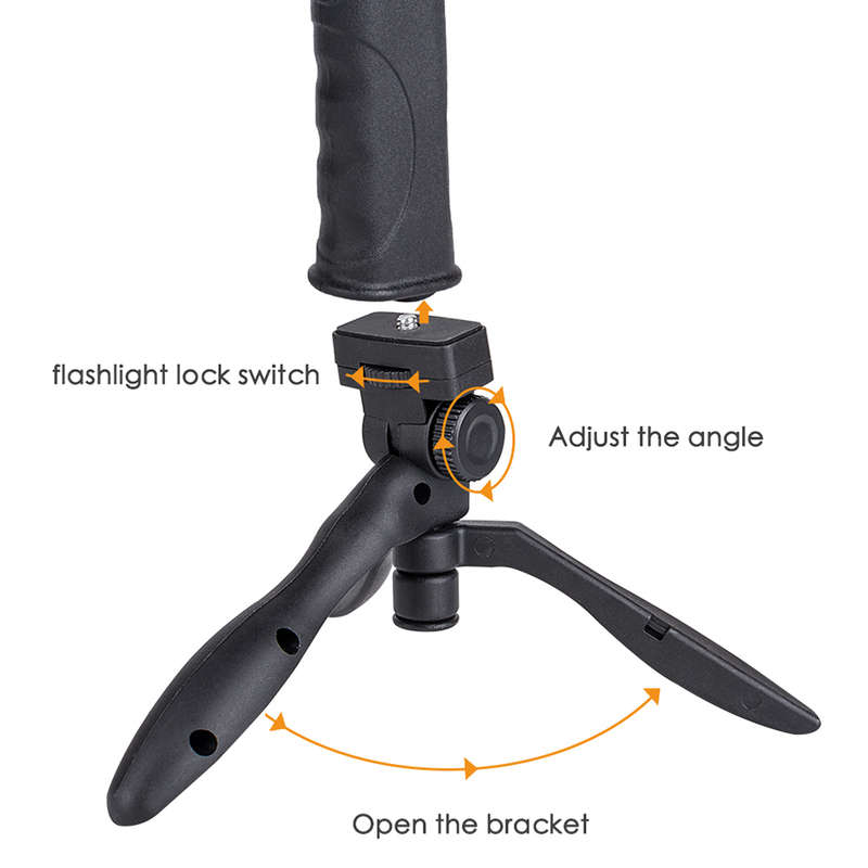 Outdoor Camping LED High-Power Handheld Miner's Lamp