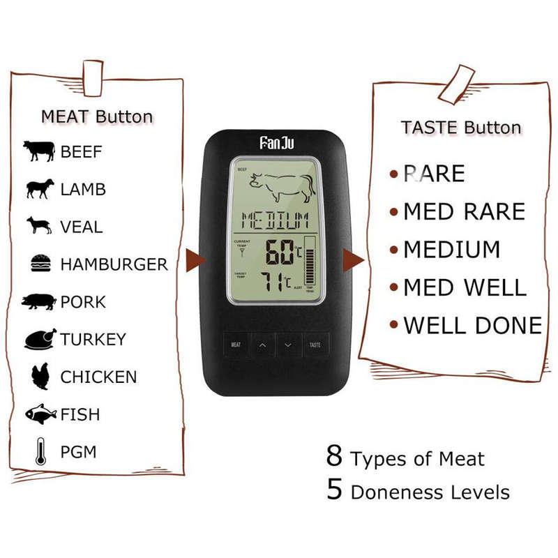 Digital Cooking Grill Thermometer with Wireless Remote Magnetic Back