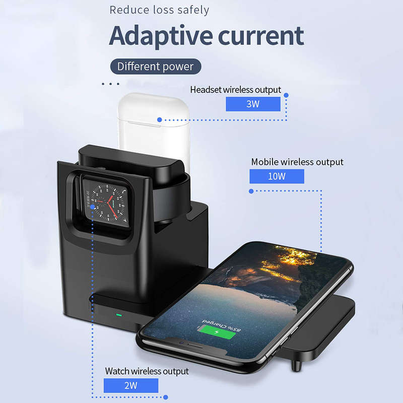 3-in-1 Wireless Charger Station for Apple Watch/AirPods Pro/iPhone 11Pro