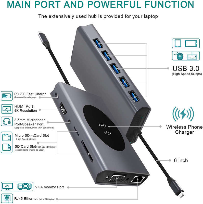 13-in-1 USB-C Hub Laptop Docking Station & Wireless Charger