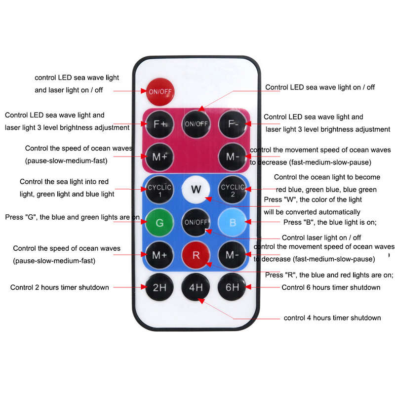 LED Music Starry Projector Light with Remote Control