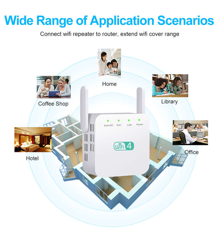 2.4G Wireless WiFi Repeater 300Mbps Wi-Fi Long Range Extender - White