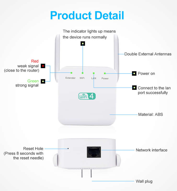 2.4G Wireless WiFi Repeater 300Mbps Wi-Fi Long Range Extender - White