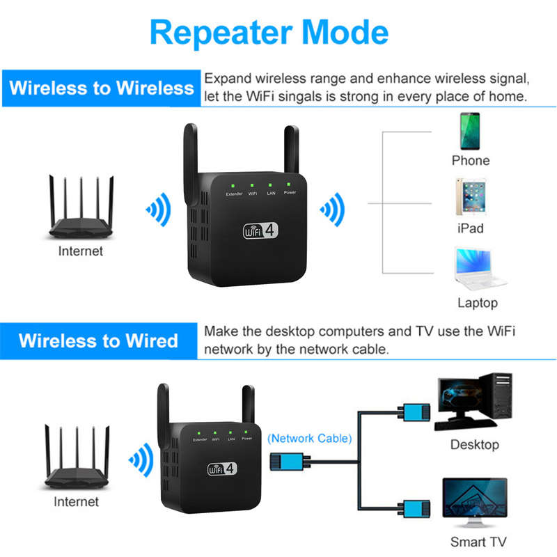 2.4G Wireless WiFi Repeater 300Mbps Wi-Fi Long Range Extender - Black