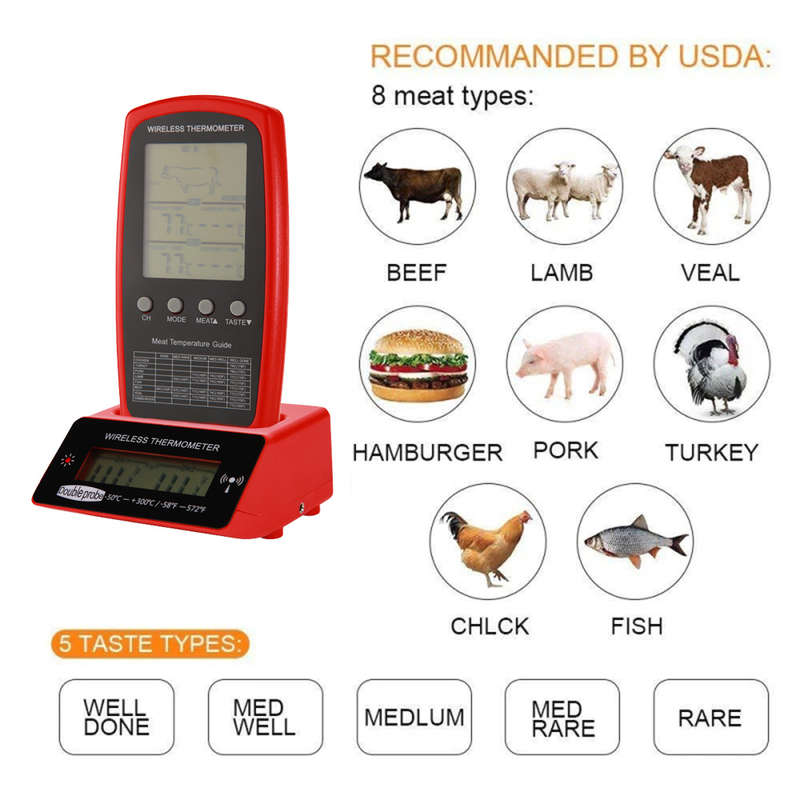 Portable Wireless Digital BBQ Thermometer With Two Probe - Red